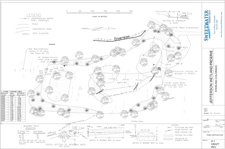 Bank Revetment Construction